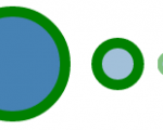[D3]用 D3.js 畫出 SVG 基本圖形 - 圓形 circle